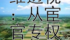 明朝政治腐败的多维透视：从宦官专权到官员贪污